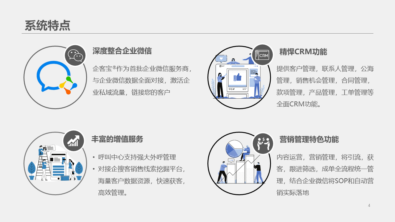 北京crm客户管理-企客宝scrm